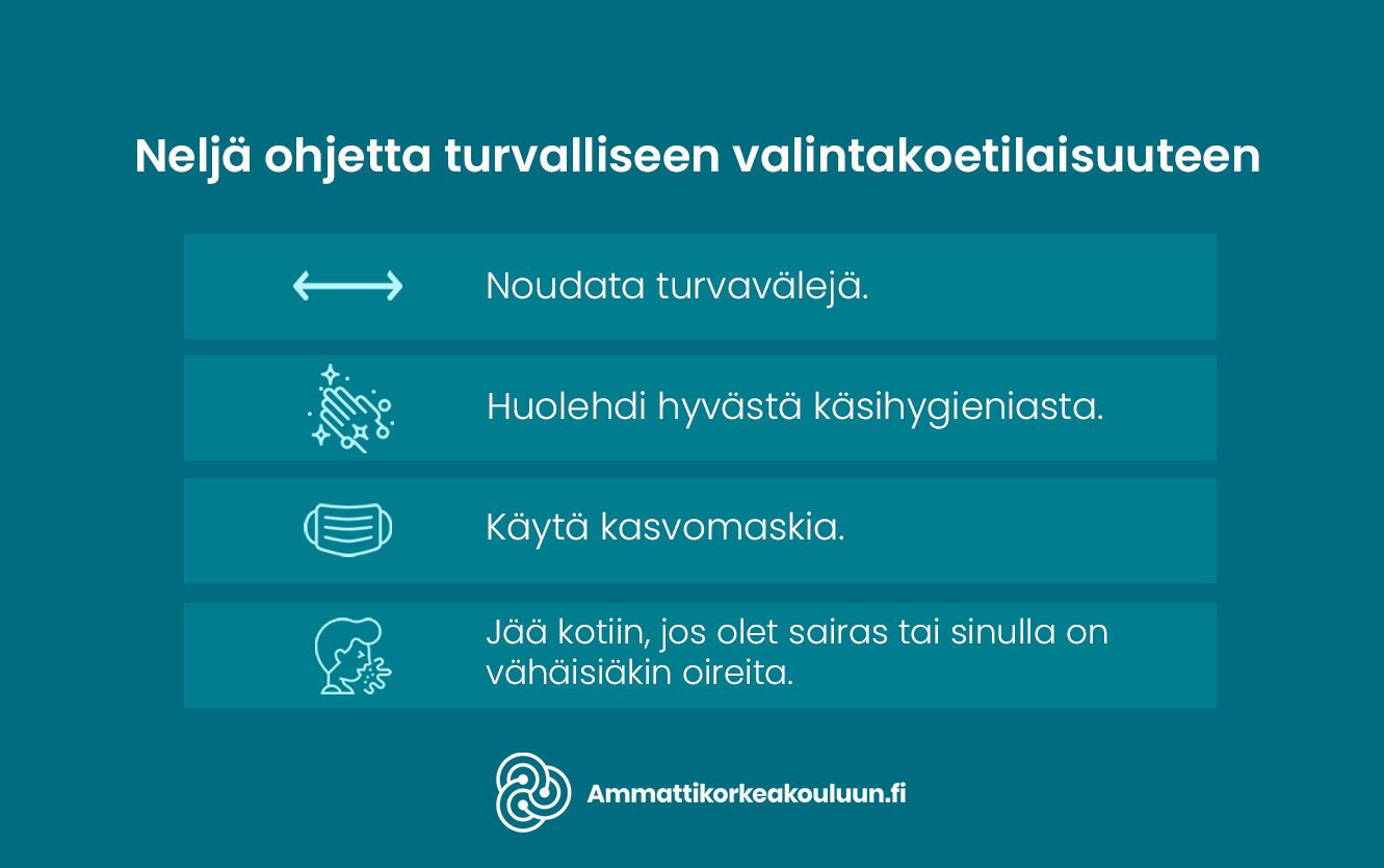 Infografiikka koronaohjeista valintakokeissa.