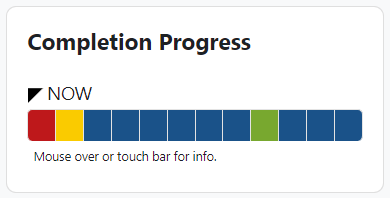 Moodle progress guide.